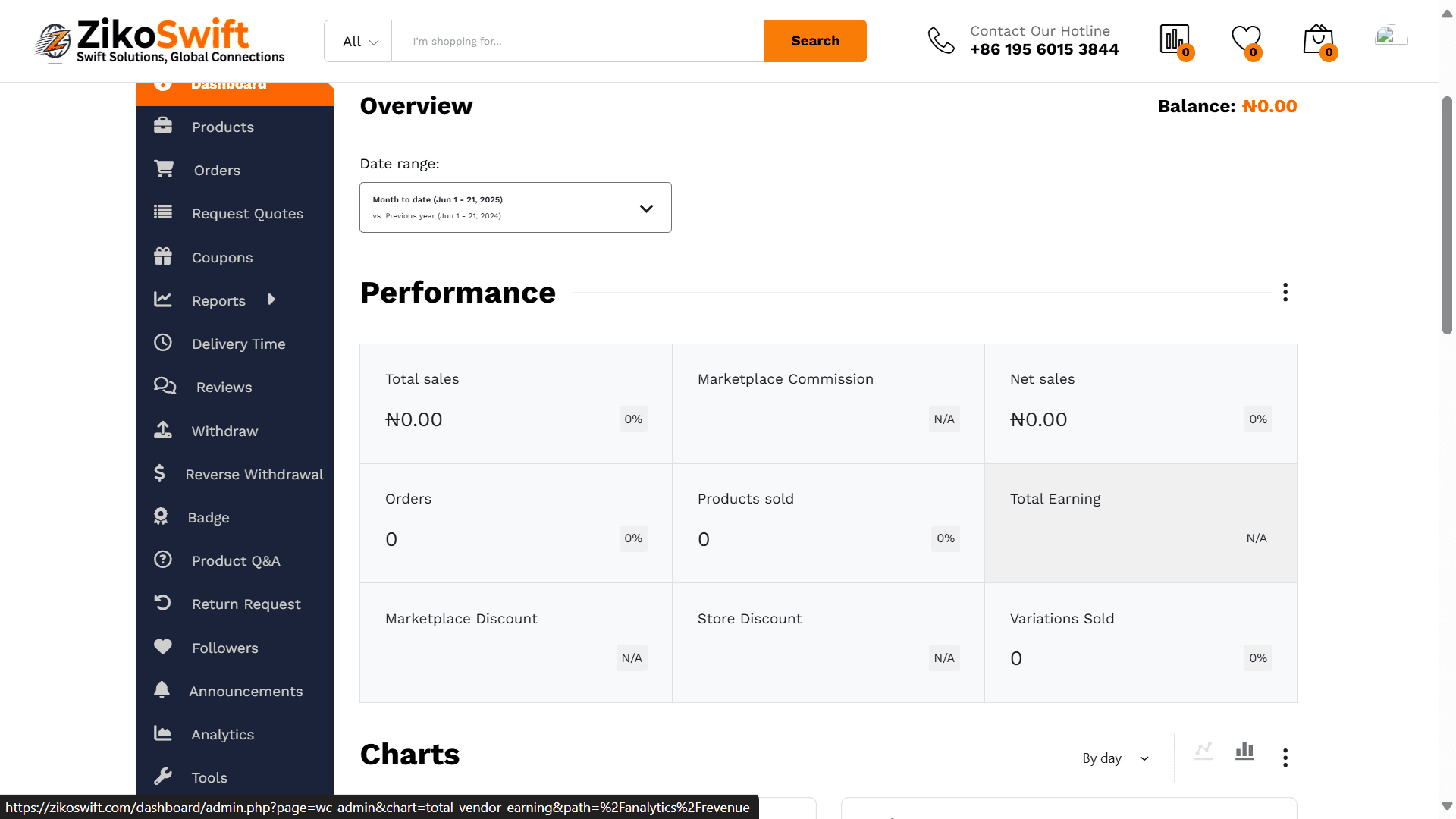ZikoSwift Vendor Dashboard
